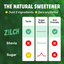 Monk Fruit Natural Sweetener Powder
